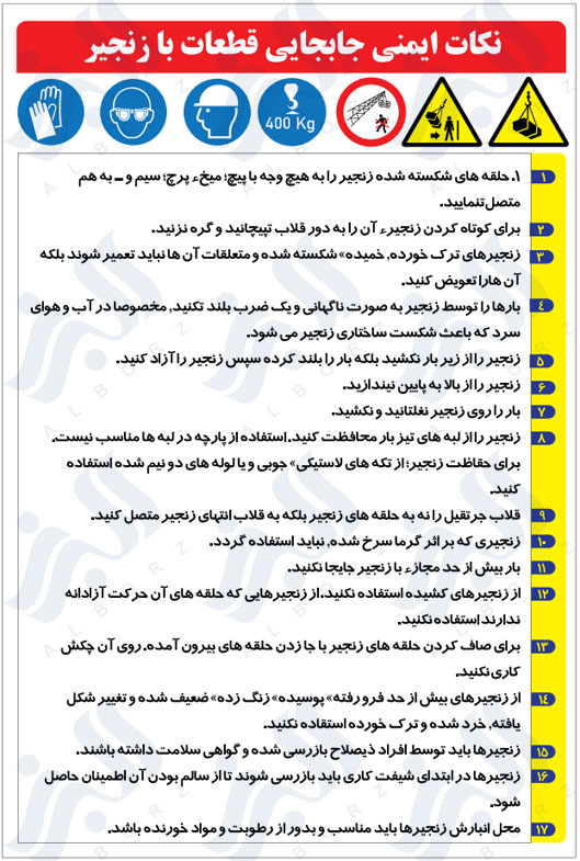 نکات ایمنی جابجایی قطعات با زنجیر