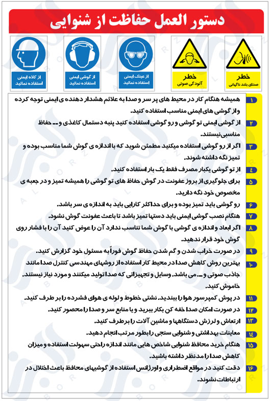 دستور العمل حفاظت از شنوایی