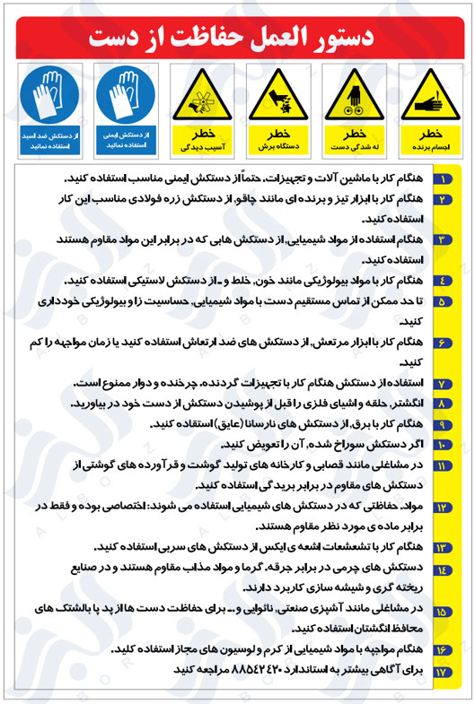 دستور العمل حفاظت از دست