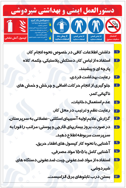 دستور العمل ایمنی و بهداشتی شیردوشی
