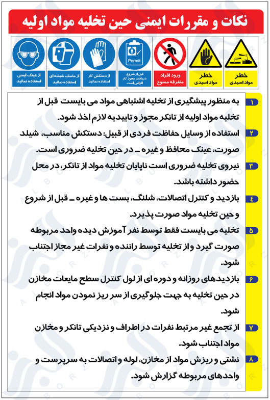 نکات و مقررات ایمنی حین تخلیه مواد اولیه