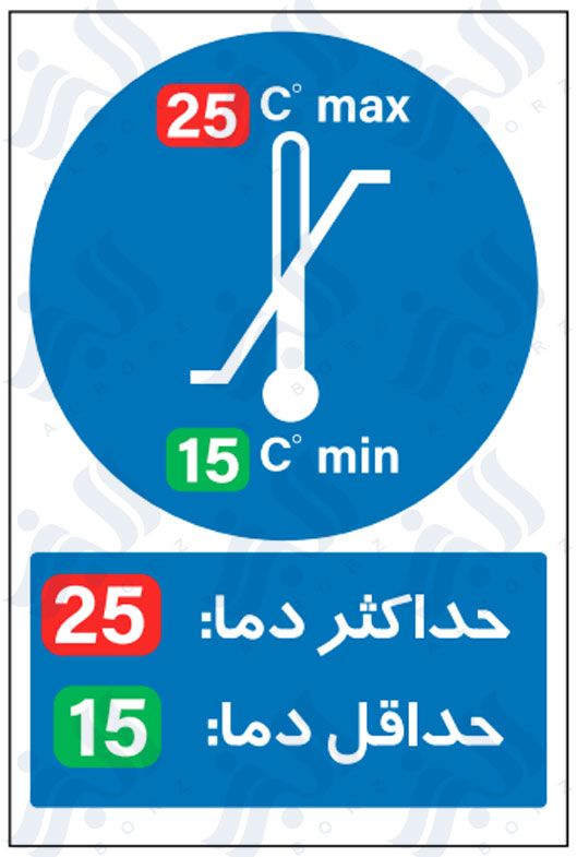 تابلو حداکثر دما / حداقل دما