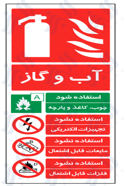 تابلو کپسول آتش نشانی آب و گاز