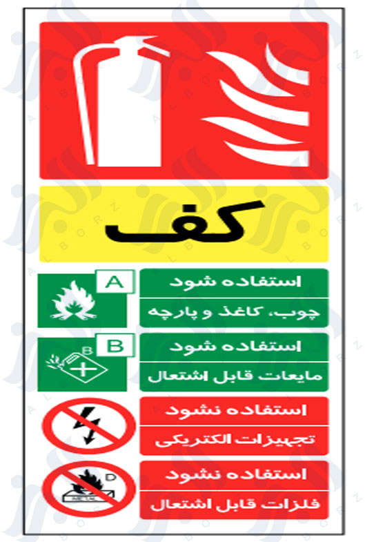 تابلو کپسول آتش نشانی کف