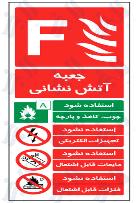 تابلو جعبه آتش نشانی